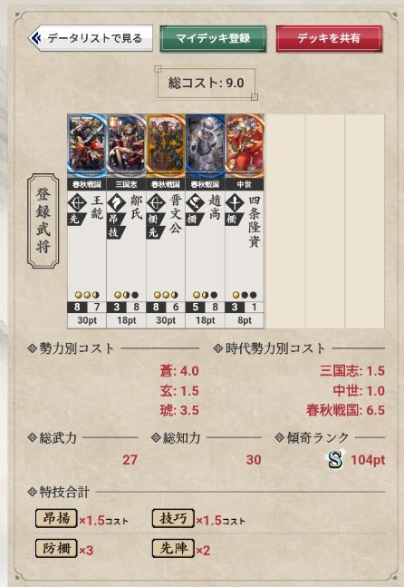 新カードに虐げられている旧カードのポイントが上がることを僕は信じ