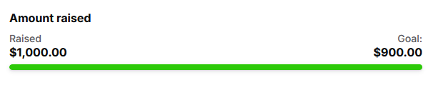 DomiSakura's tweet image. we raised $1,000 for @TheJHF this month 🥹

a massive thank you to everyone that donated to such an amazing cause 🤍