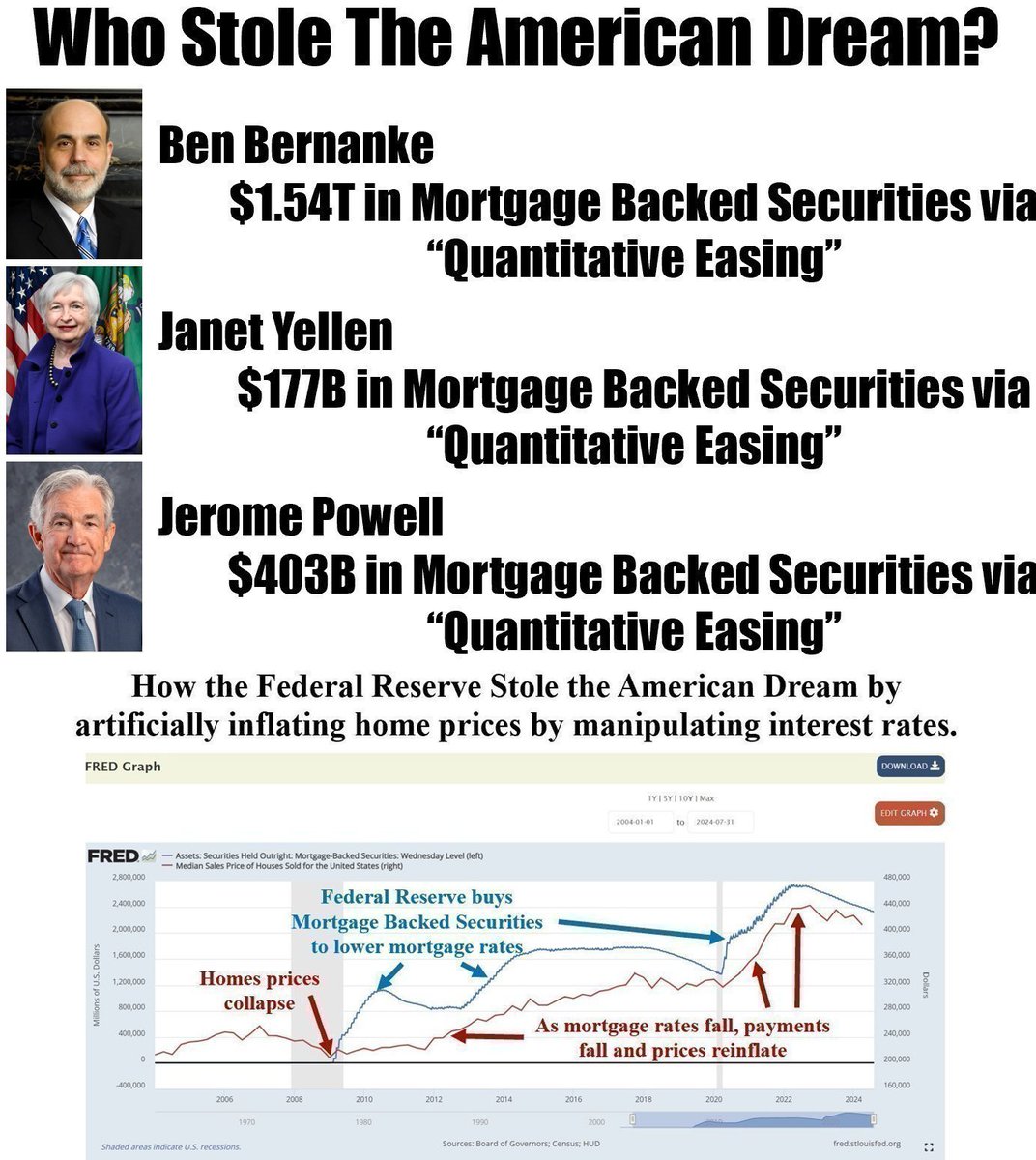 VladTheInflator's tweet image. Lose the wealth they stole from young families through manipulation