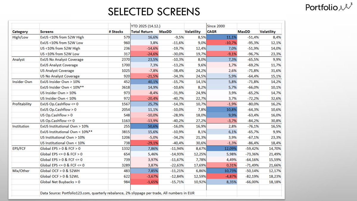 Systematic Microcaps ⚙️ tweet media