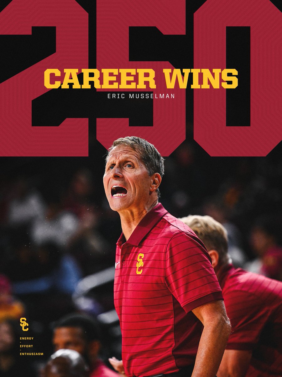 USC Men's Basketball tweet media