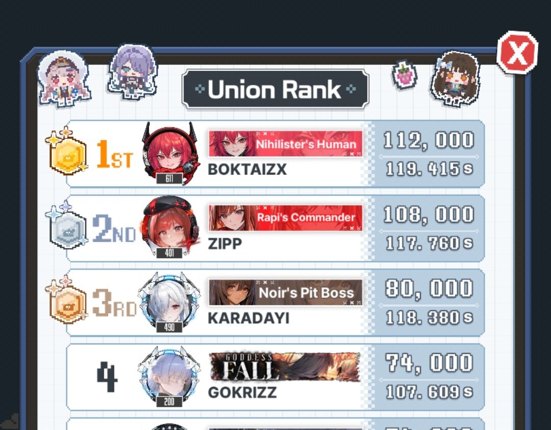 MonadZX's tweet image. Zipp y yo todo el bendito evento!!! (Te quiero mucho Zipp! pero vas a caer!!!)