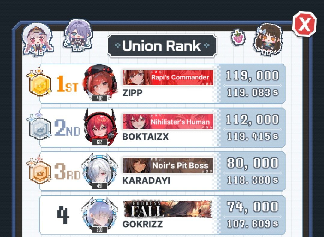 MonadZX's tweet image. Zipp y yo todo el bendito evento!!! (Te quiero mucho Zipp! pero vas a caer!!!)