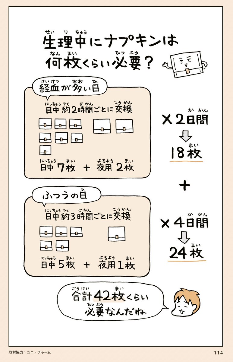 (6/6) 