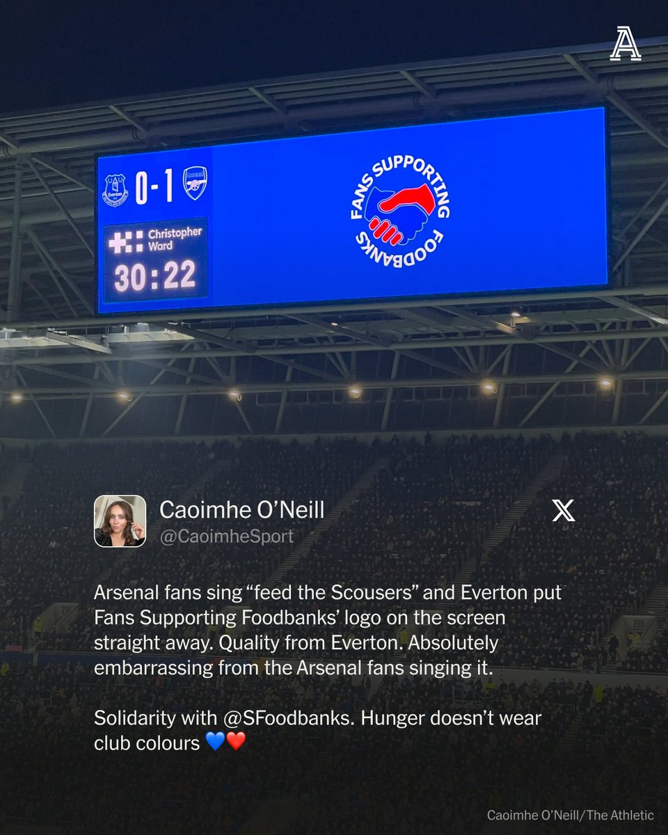 The Athletic | Football tweet media