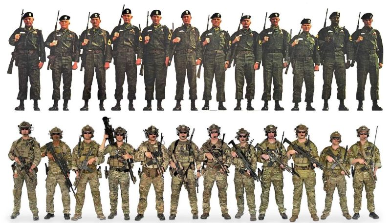 EMBurlingame's tweet image. You Won't be Alone, When the Time Comes | by: E.M. Burlingame

Quiet now. Listen.

Five generations. Forged in the crucible of endless, grinding conflict. Ghosts born of OSS blood and Cold War ice. Shadows who learned the alchemy of mud and malice in jungle hells. Rebuilders who…