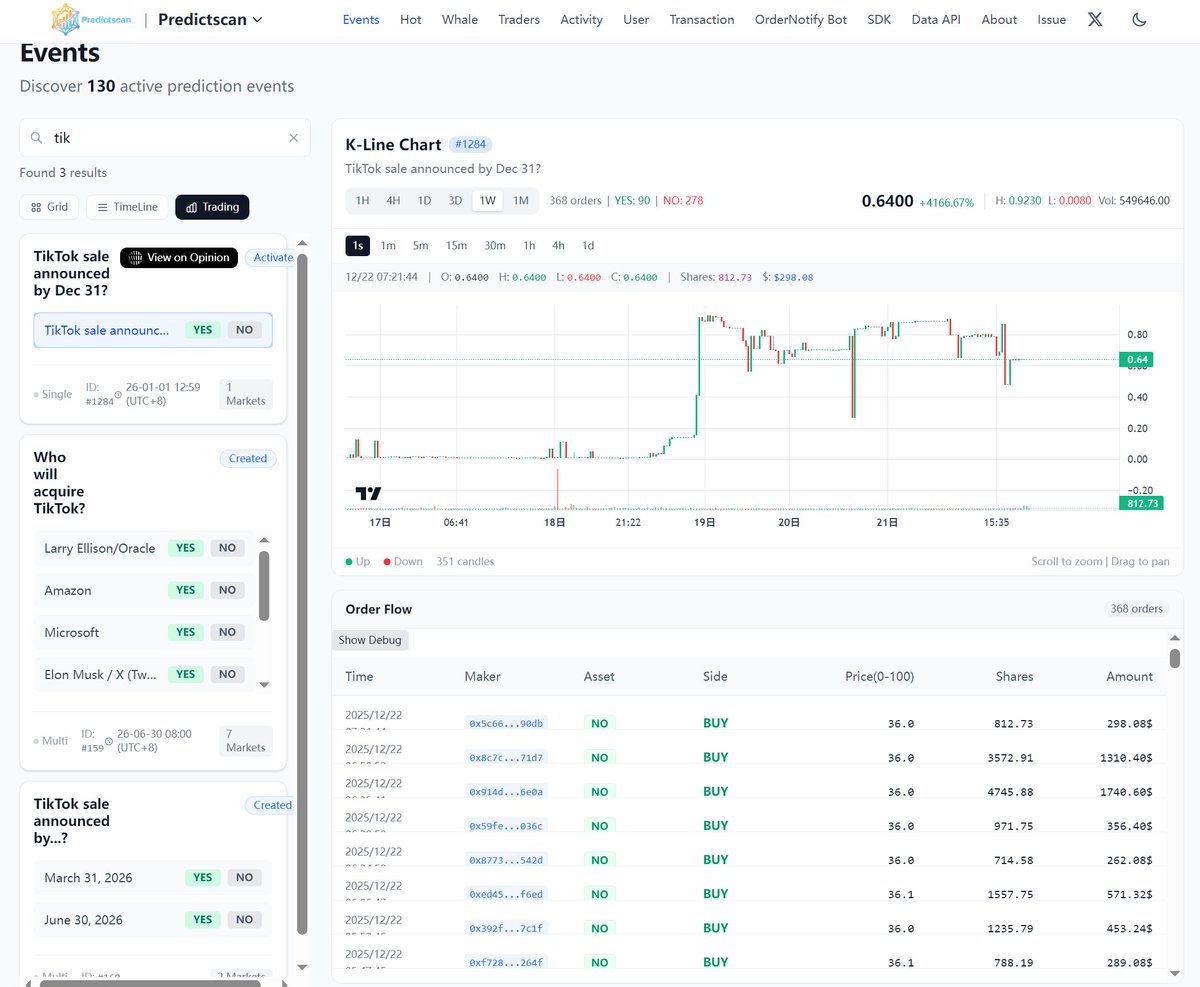 predictscan.dev tweet media