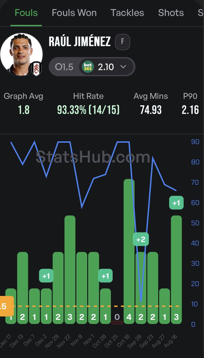 JDProTips tweet media