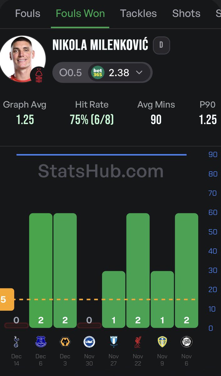 JDProTips tweet media
