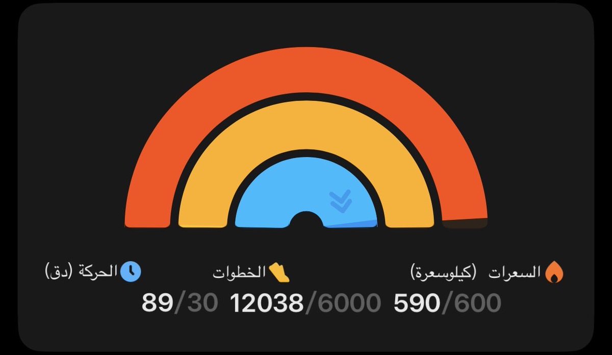 تمرين يوم الاحد ٢١ ديسمبر ✨

ارجل ✨

 #سفينة_الصحة_والعافية