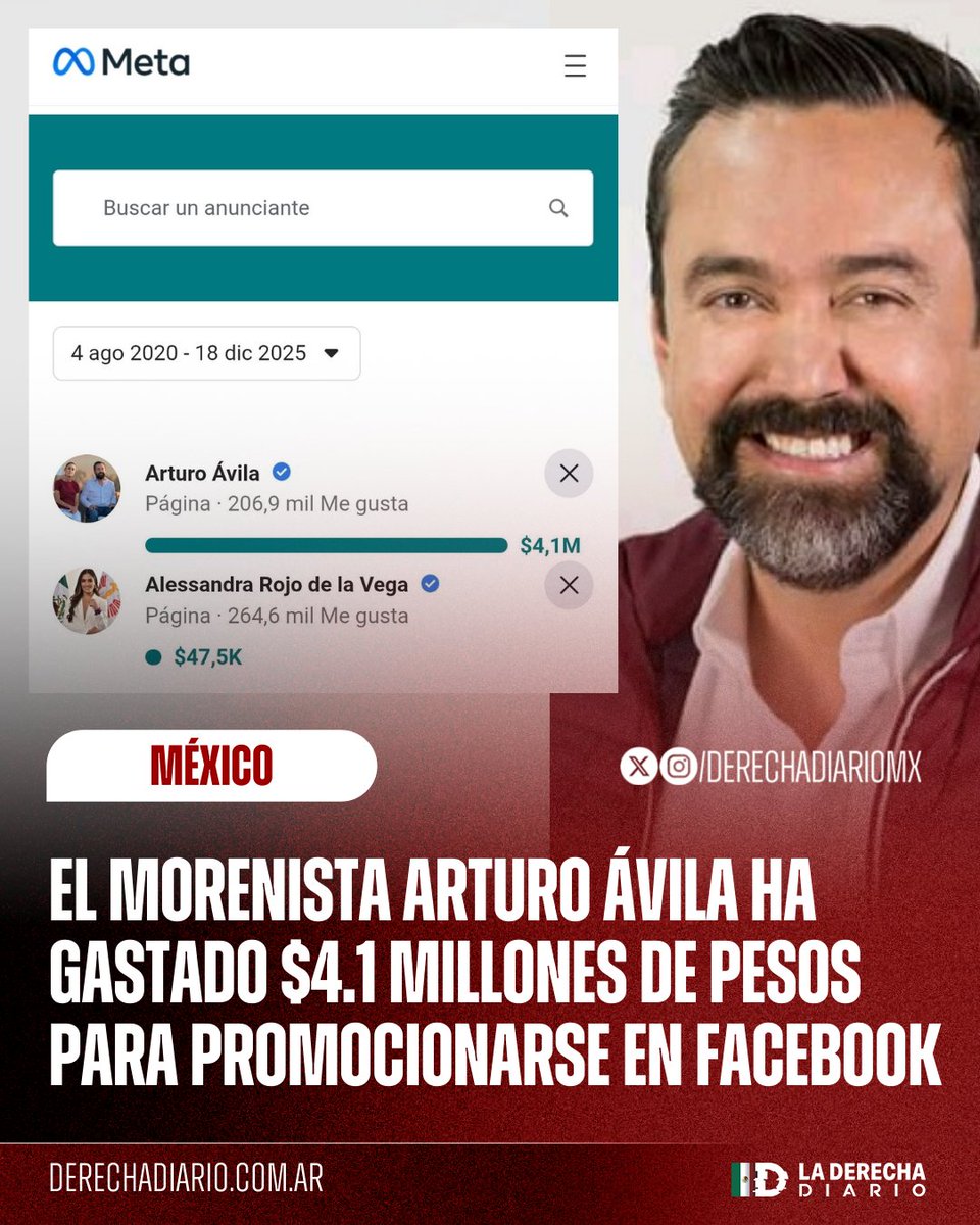 🇲🇽 | HIPÓCRITA: El mediocre Arturo Ávila ha pagado más de 4.1 millones de pesos para promocionarse en Facebook mientras acusa a la opositora Alessandra Rojo de la Vega de "pasar gastando en publicidad" pese a que solo acumula 47 mil pesos en lapso de 5 años, reveló <a href="/Libro_negro_/">Libro Negro</a>.