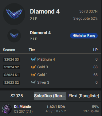 foti (bhd) tweet media