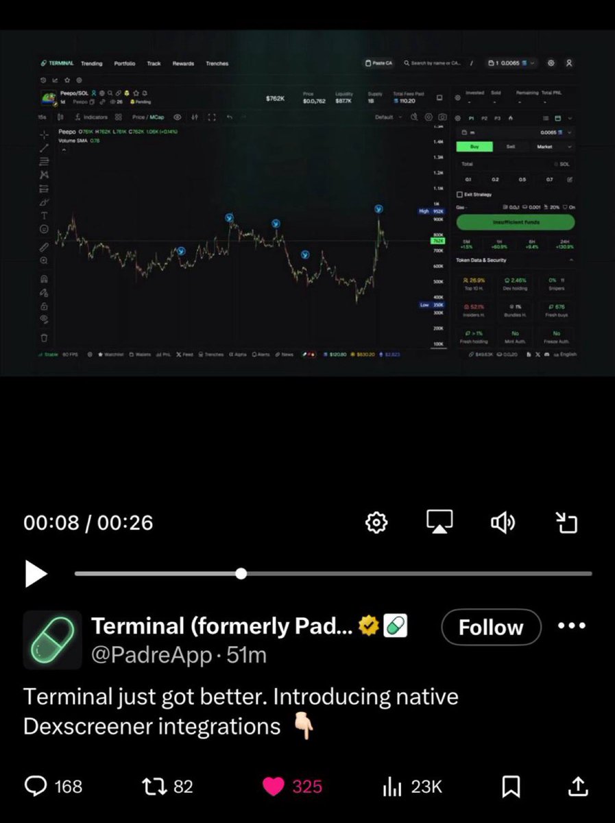 Geppetto_88's tweet photo. Been keeping a close eye on $PEEPO for a few days now.

@Pumpfun drop a soft shill and have seen whales accumulating over the last few days…

2anPRC6DasQmoun5WehqQe1YgcqYMBcCpi1ZKiQwpump https://t.co/D1xIbNC4xM