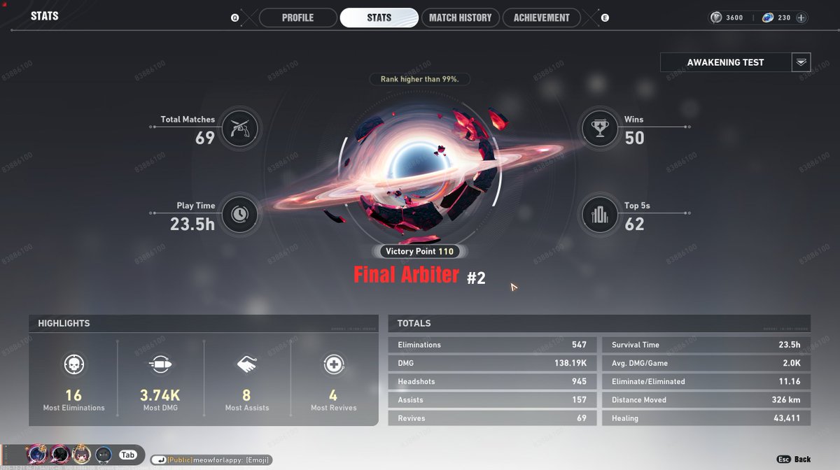 1st squad to reach Final Arbiter in <a href="/FateTrigger_EN/">Fate Trigger</a> Technical Test.

Test is really scuffed tho ngl.