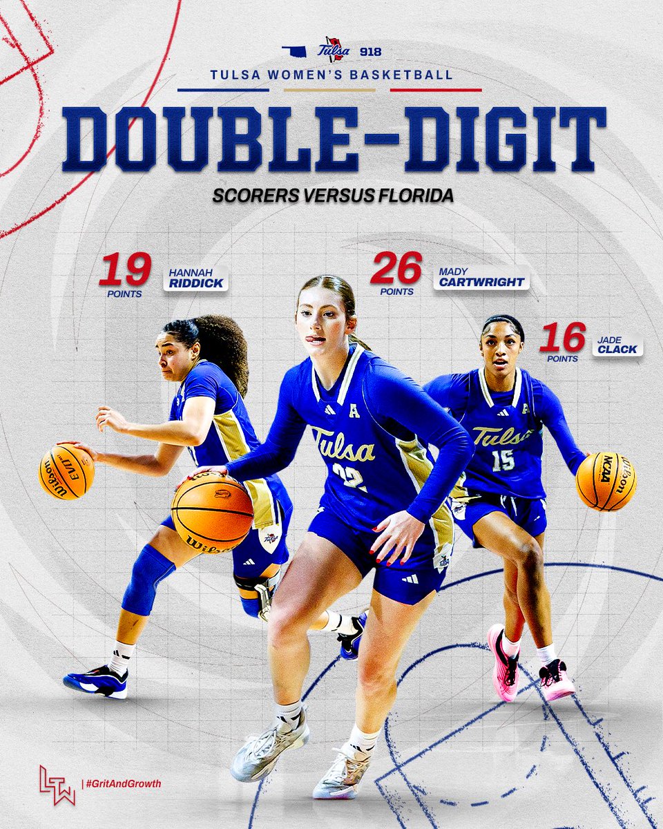 These three shined bright on a big stage today 🔥

#LoveTrustWork | #ReignCane