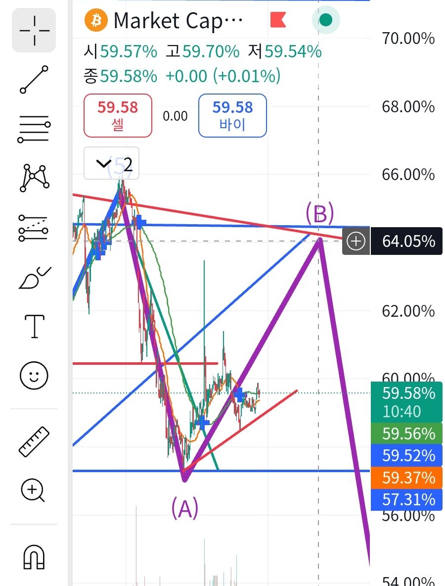 엘프 코인 전고 (93) 사진