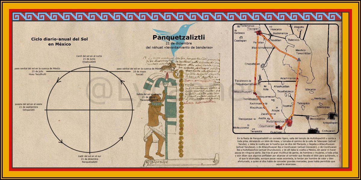 El 21 de diciembre se celebraba la fiesta de Panquetzaliztli, considerada la festividad principal dedicada al dios Huitzilopochtli. El término náhuatl describe una acción ritual específica a través de su composición gramatical, integrada por tres elementos: el prefijo Pan-,