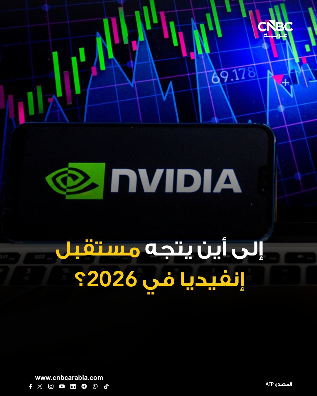 شركة إنفيديا Nvidia تُعتبر من أبرز المستفيدين من طفرة الذكاء الاصطناعي، وذلك بفضل الطلب القوي على وحدات معالجة الرسومات المتقدمة GPUs التي تُنتجها، ويبدو أن النجاح سيكون حليفها في العام الجديد 2026، وفق محللين استطلعت CNBC آراءهم 