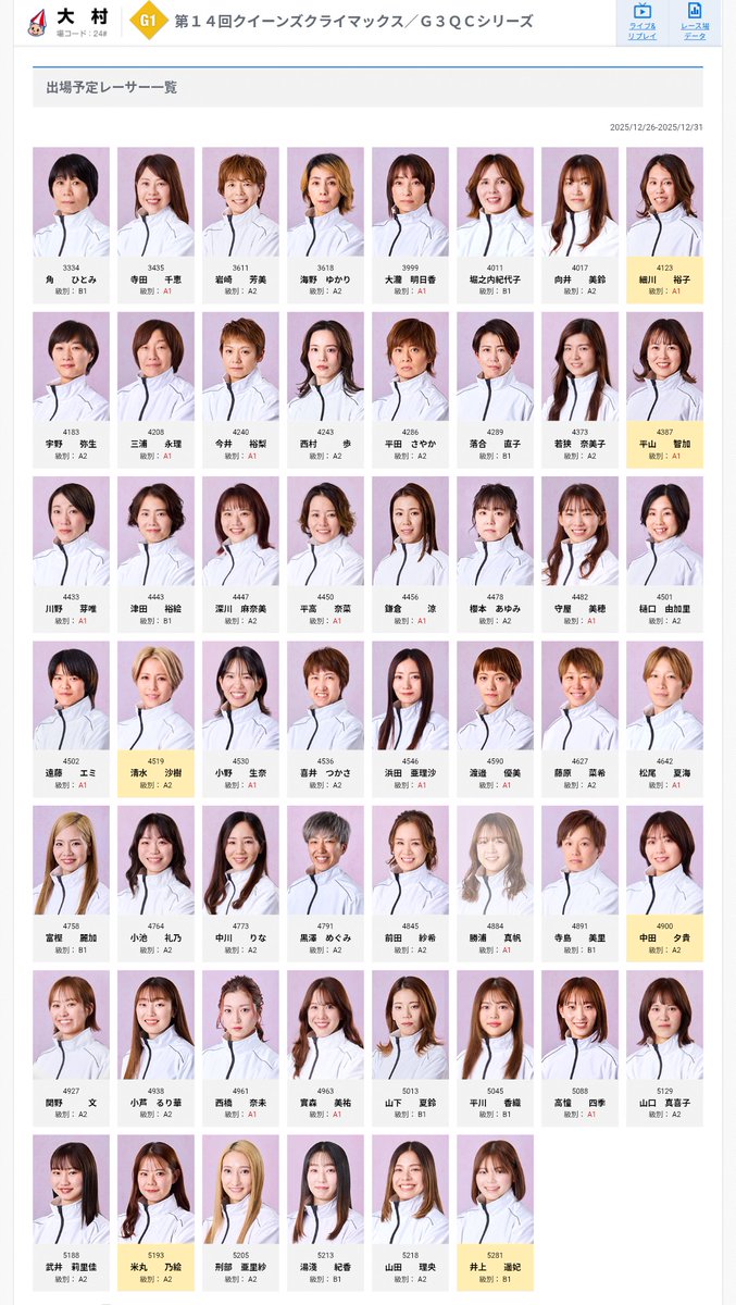 山口剛 直筆サイン入り 2025福岡SGチャレンジカップマフラータオル