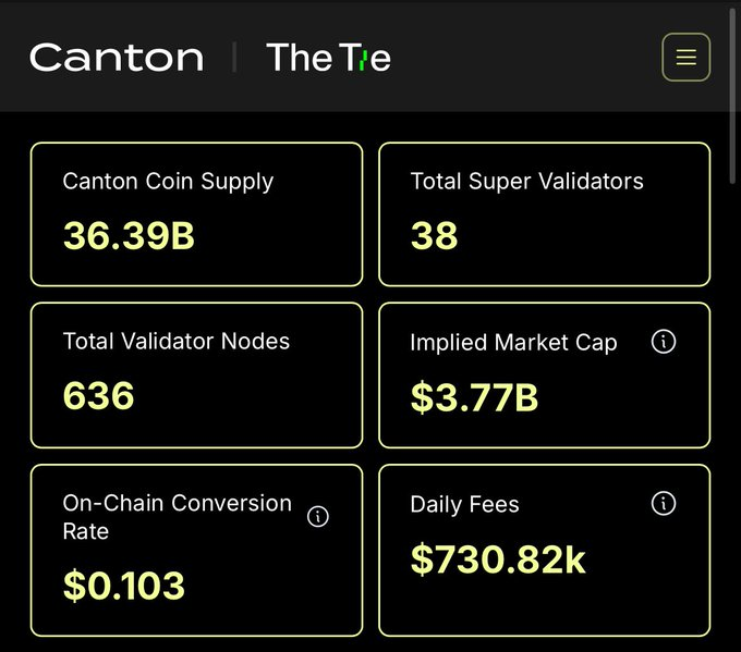 Crestlayer Nodes tweet media