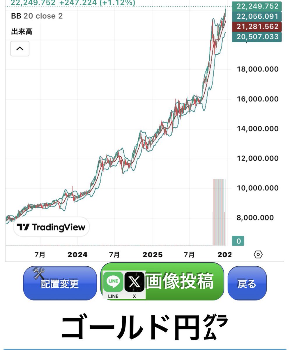 プチメタ (@puchimeta2) / Posts / X