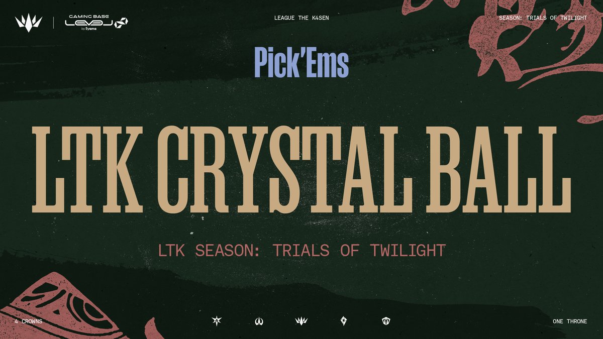 lolthek4sen's tweet photo. ⚡️#LTK Season: Trials of Twilight Playoffs

Playoffs Day 2限定のPick’Ems
「LTK CRYSTAL BALL」が登場！

試合の結果や大会にまつわるさまざまな問題をご用意。
パーフェクトは現れるのか──？

🔮 LTK CRYSTAL BALL 参加はこちら
https://t.co/teOnvt2Tu6 https://t.co/3FsobGorQz