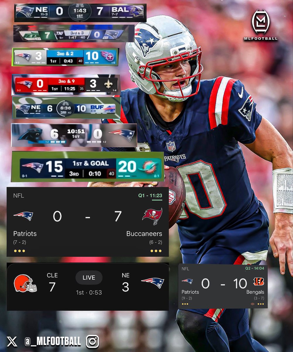 MLFootball's tweet photo. 🚨🚨THE #NFL COMEBACK KING🚨🚨

#PATRIOTS STAR QB DRAKE MAYE HAD LED HIS TEAM TO COMEBACK VICTORIES IN 10 OF THEIR 11 WINS THIS SEASON.

🤯🤯🤯

Drake is only 23 years old and has mastered the art of the comeback. https://t.co/czcpgxyqE9