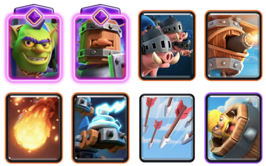 pin3conesCR tweet media