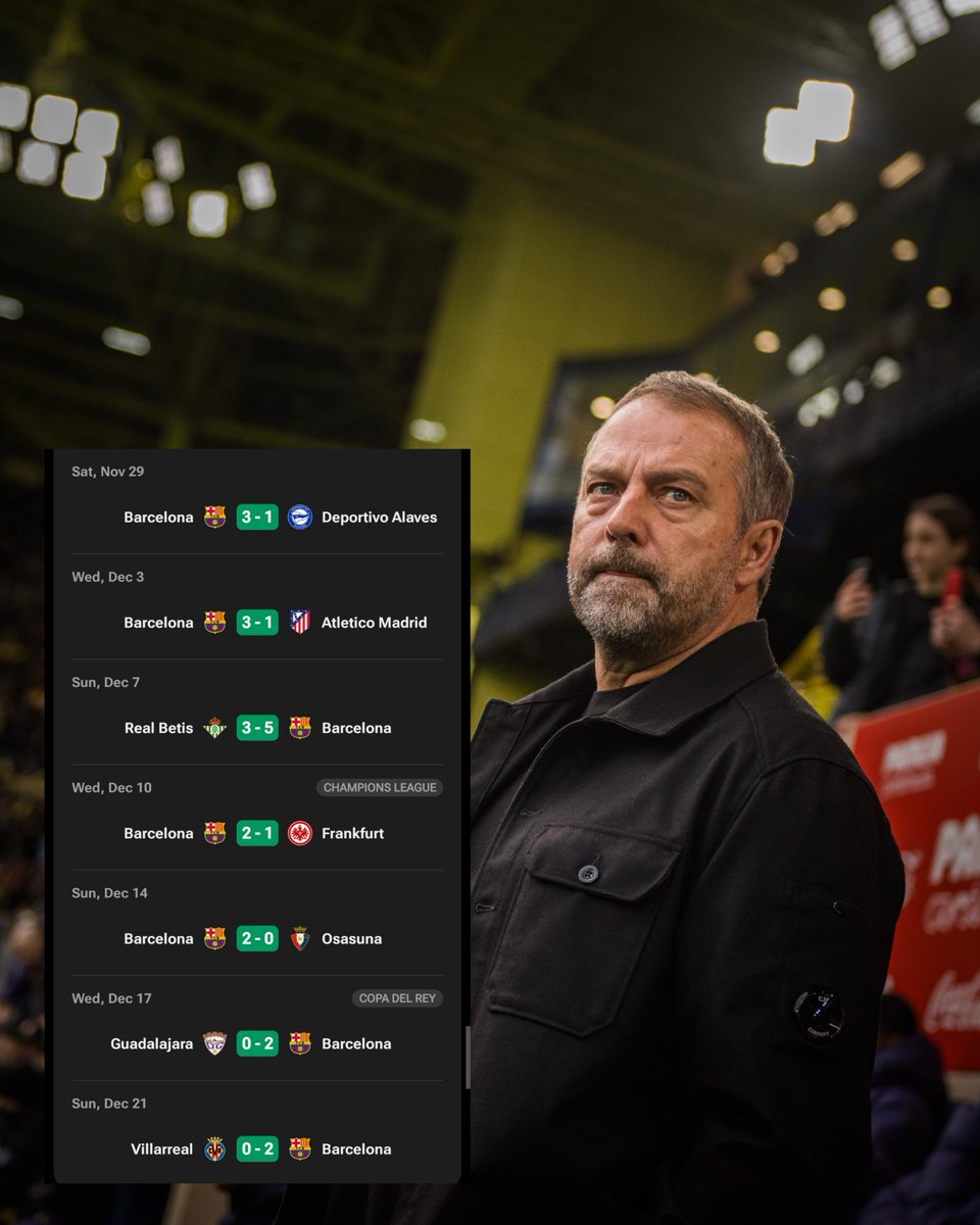 🗣️ Janji Hansi Flick seusai kekalahan vs KJD.

“Saya berjanji, Anda akan segera melihat Barça yang berbeda.”

7 laga setelahnya : WWWWWWW