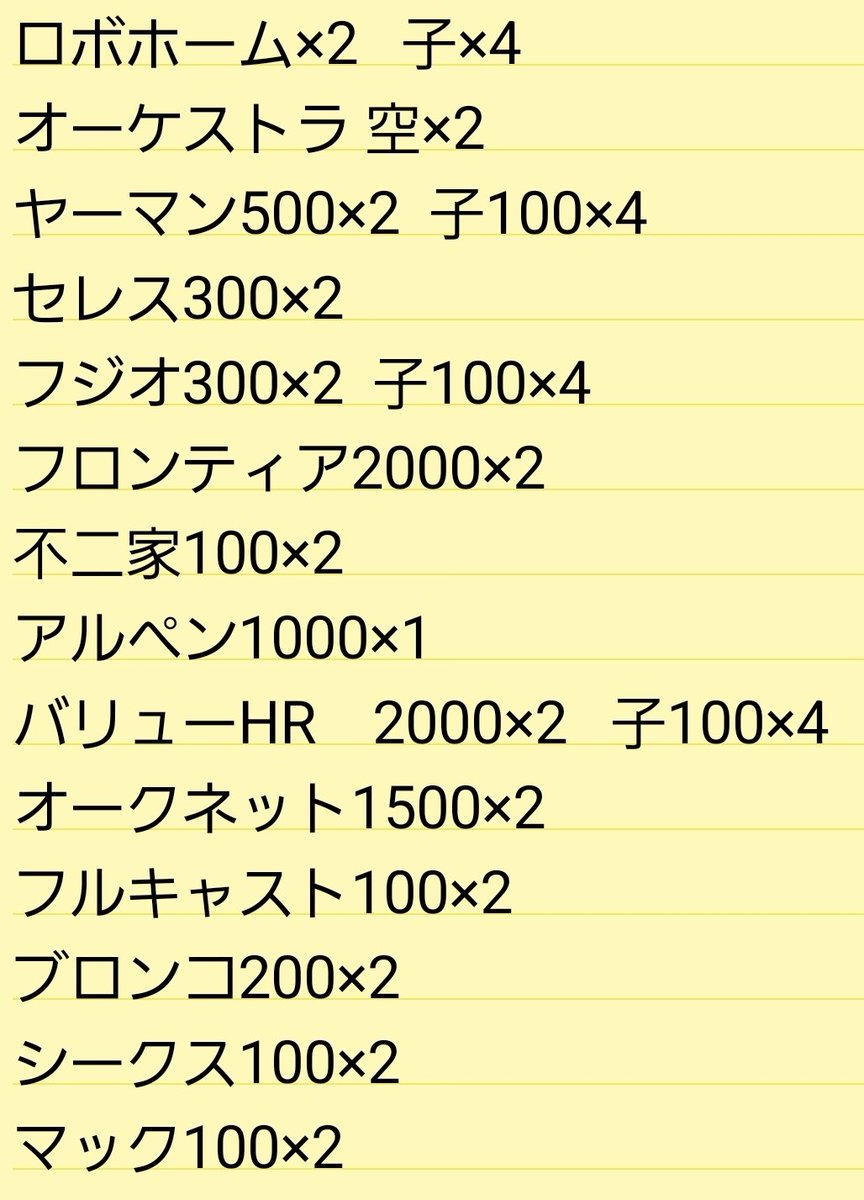 【感謝フォロー2000人】⑤アガべ　錦比べ　太陽神錦　豆豆龍錦　TC2株　♯57 感謝フォロー2000人】⑤アガべ 錦比べ 太陽神錦 豆豆龍錦 TC2株 ♯57