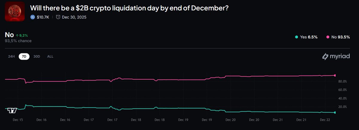 0xAvseenko tweet media