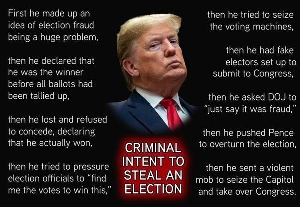 MangusColorado's tweet image. Here's real, actual, provable treason.