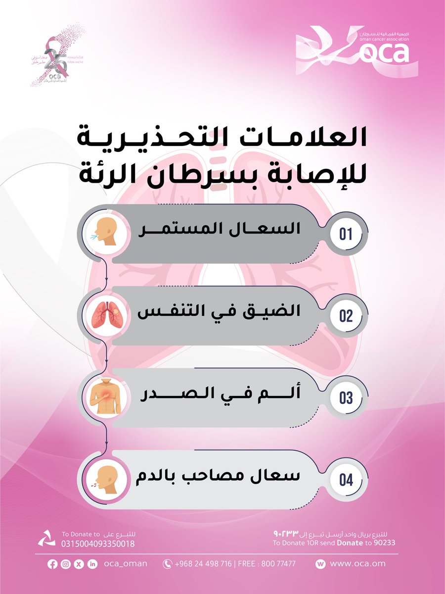 Oman Cancer Association الجمعية العمانية للسرطان tweet media