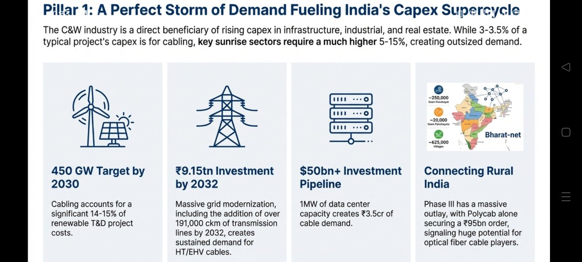Warrenwala's tweet photo. Cable theme - Pillars https://t.co/Wp70HwWqSs