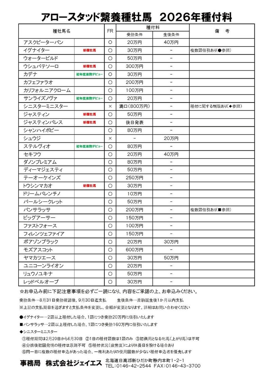 【モズアスコット種付料決定🐴】

2026年度の種付料が決定致しました。
受胎条件６００万円
FR特約付

お申込みお待ちしております。⭐️
余勢お申込みは、ジェイエスまでご連絡ください。🐎

#アロースタッド
#モズアスコット
#ジェイエス