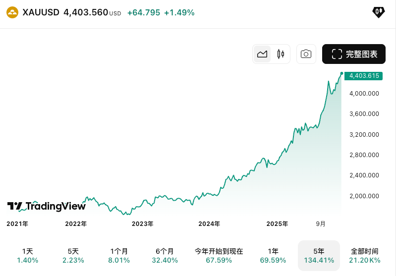 陈剑Jason tweet media