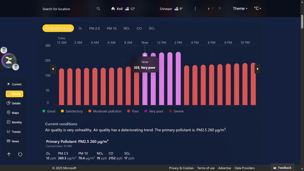 sameerullah05's tweet photo. If nothing else,  but for this "Very Poor" Air Quality is killing us sooner rather than later !!! 
#AQI #AirPollution https://t.co/opSZFptrxo