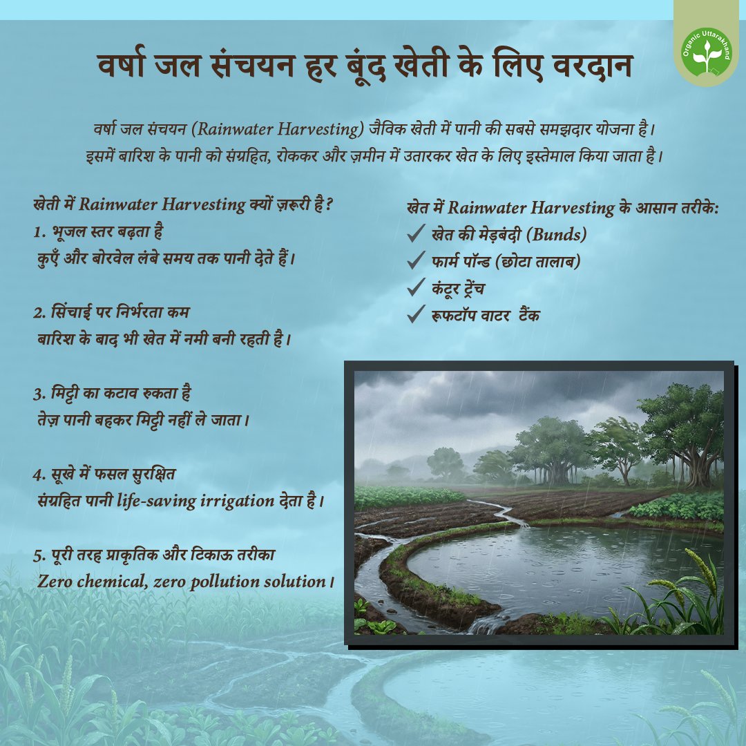 Uttrakhand Organic Commodity Board tweet media