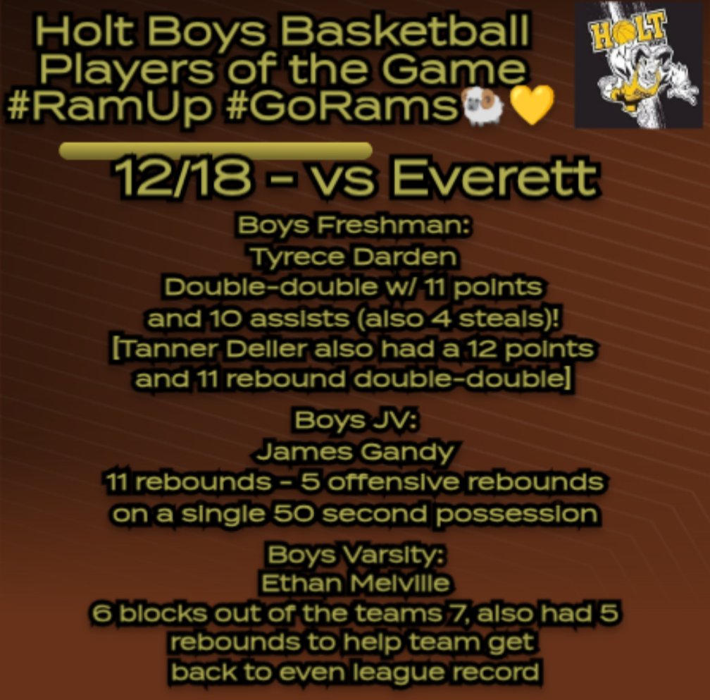 Players of the game vs Everett - Congrats to Kennady Giancotti, Cassidy Ray, Vicky Palmer, Ethan Melville, Tyrece Darden and James Gandy. Future editions of this and other posts will be featuring media photos we have taken of the athlete in their jersey. #RamUp #GoRams🐏💛