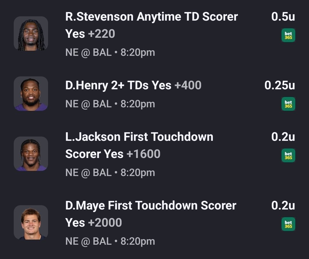 Nik_Sharp_'s tweet image. 🏈 #NFL #SNF —
 Sunday, Dec 21 | 8:20 PM
NE at BAL

@ActionApp Card ⬇️ 

#nflbets #GamblingX #GamblingTwitter #bet365