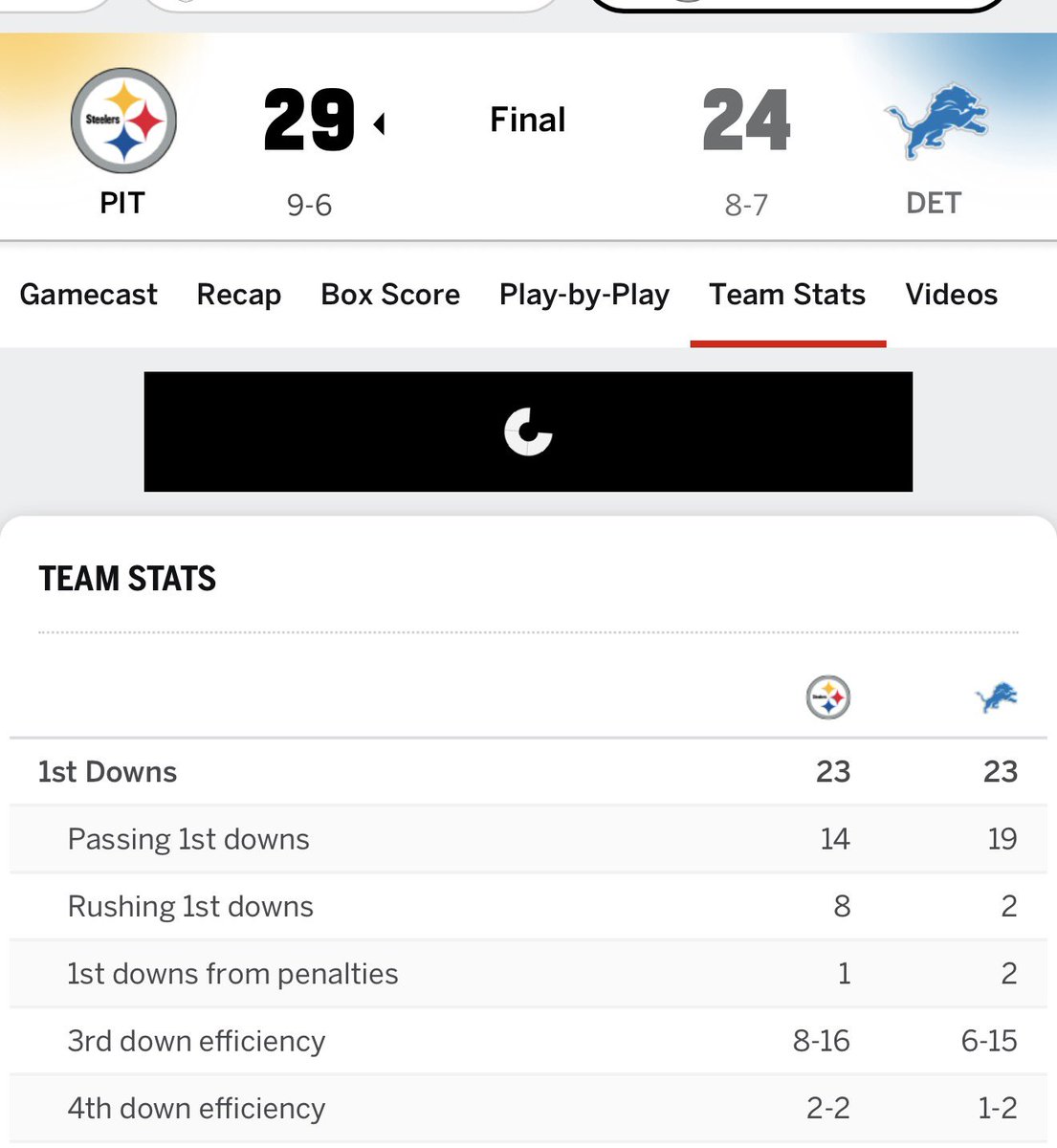 I wonder if the Steeler fans still want to fire Mike Tomlin?  Pittsburgh has played some very good football the last 3 weeks. I think they’re heating up at the right time.