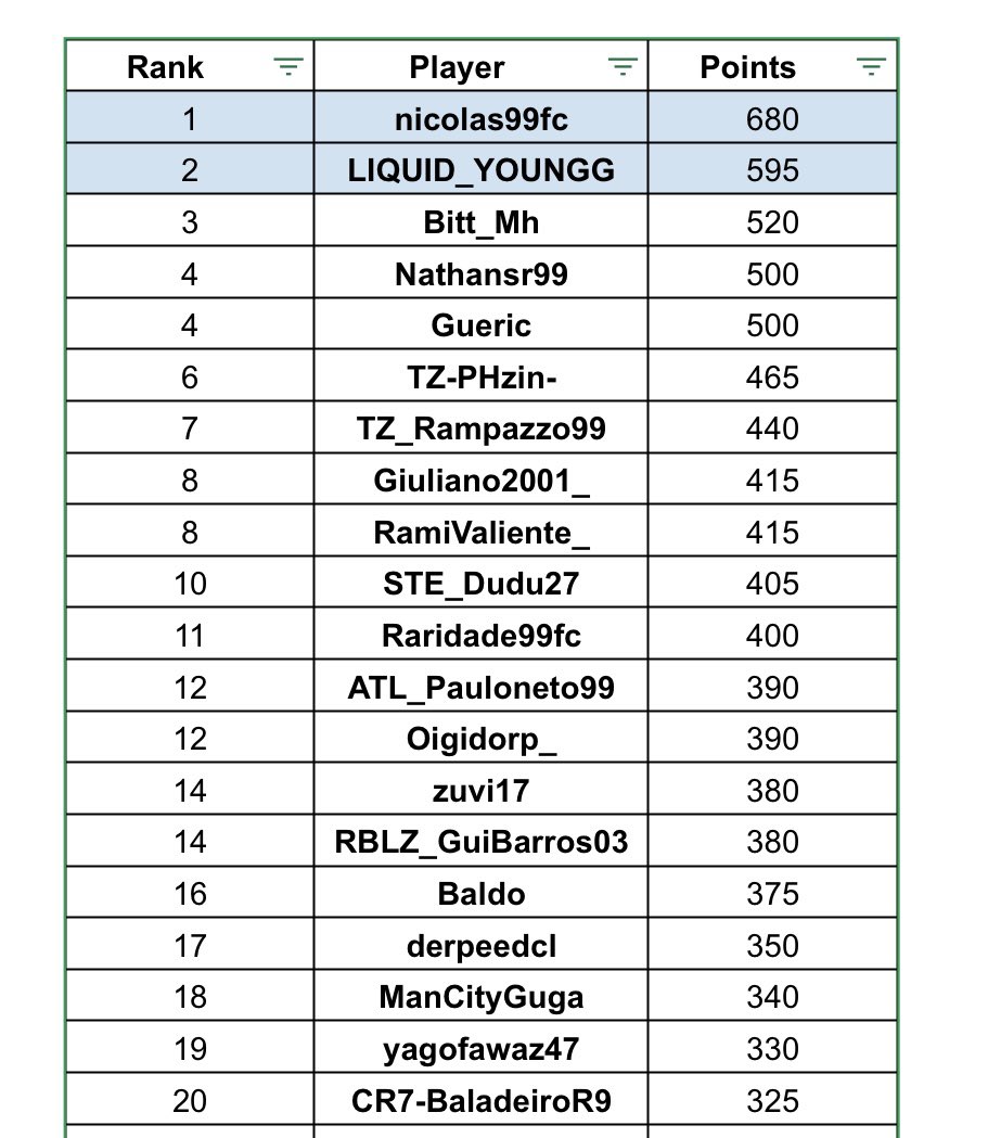 nicolas99fc tweet media