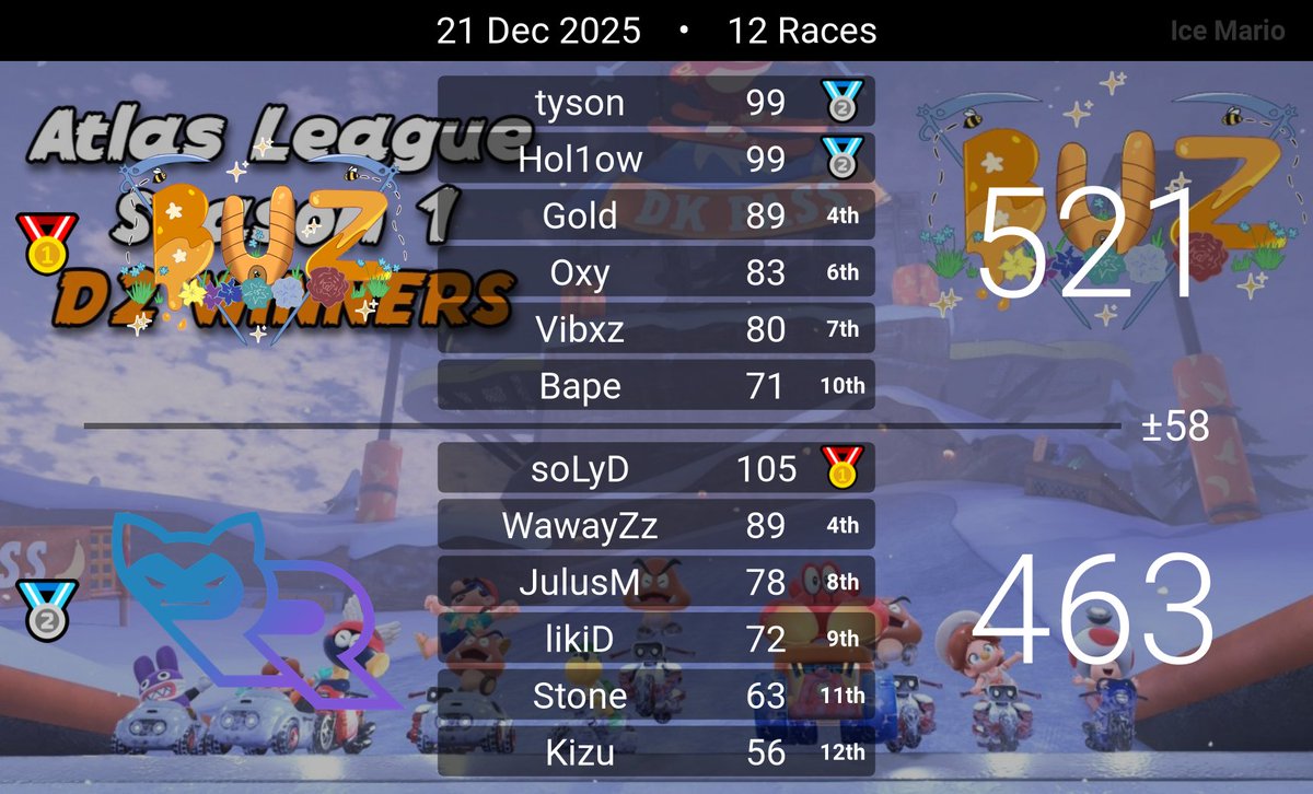 Litteade tweet media