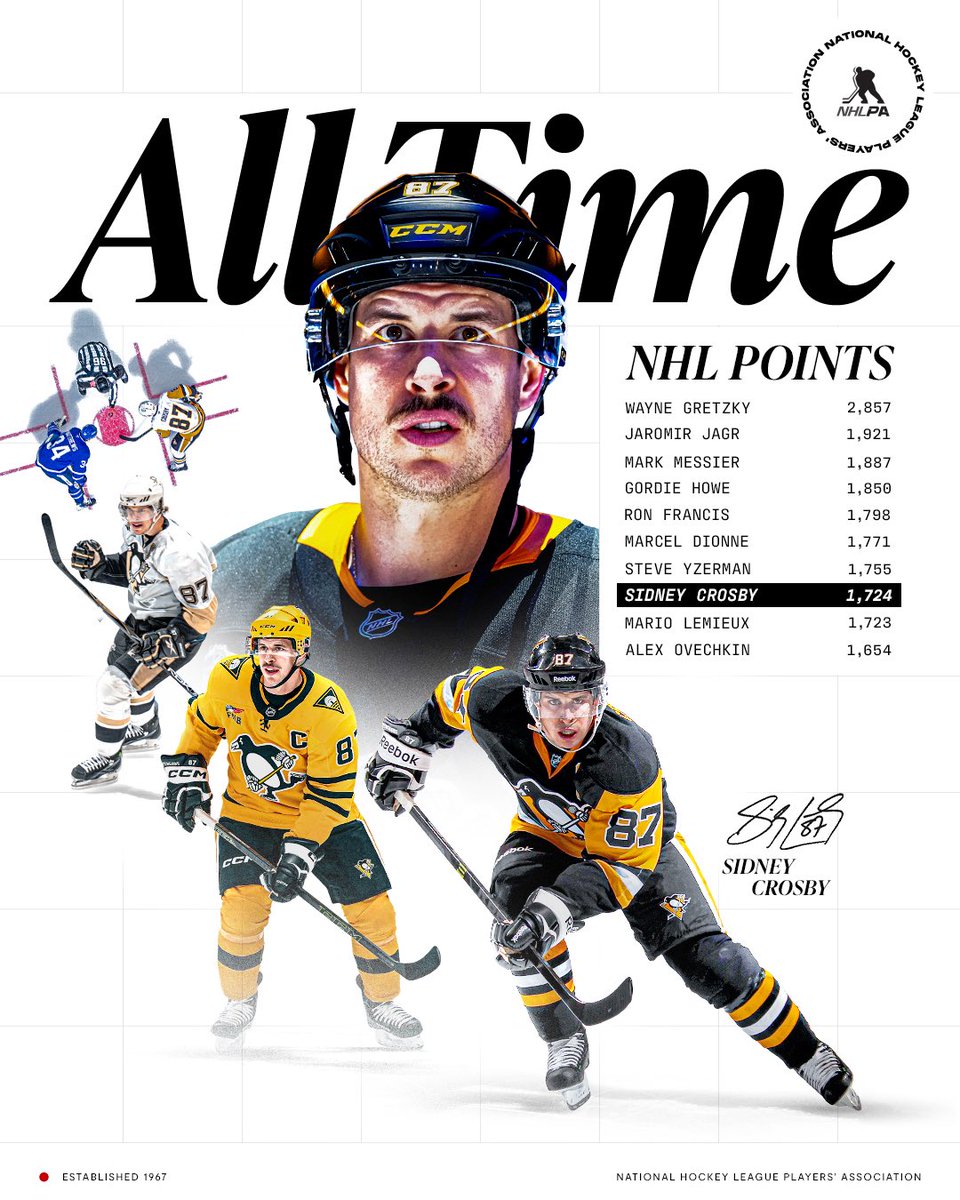 Call it a full circle moment for Sidney Crosby 🐐  

In passing Mario Lemieux, Sid officially moves into 8th in all-time NHL career points while also taking the <a href="/penguins/">Pittsburgh Penguins</a> franchise lead for most points – congrats to No. 87!