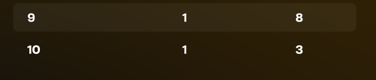 AssumeyOnTop's tweet photo. back to back wins for qual 😃 https://t.co/NhT9ejbQXF
