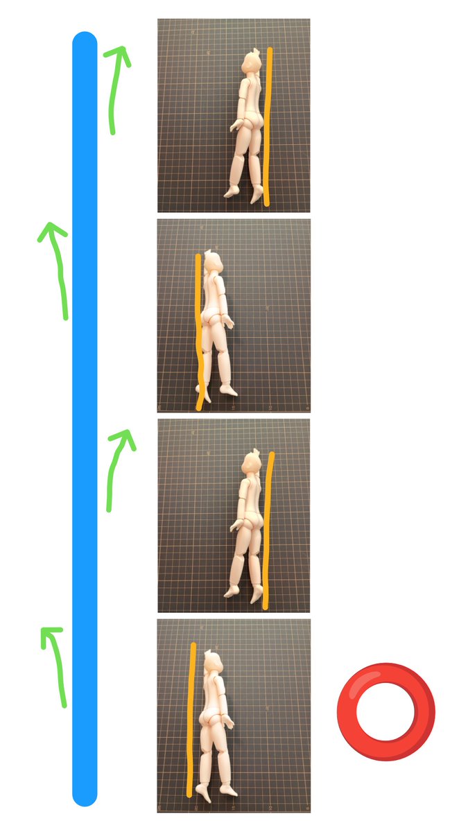 FlowStyle_SWIM's tweet image. 【初級者向け　ドリフト泳ぎにならないためのグライド】

🟩中央線に対してグライドの腕がクロスしてしまうと上半身と下半身がいつも逆位になりドリフト現象が発生し、🟨下半身が大きな抵抗に⚠️　中央線から逃げるように泳ぐと下半身の抵抗は大幅に減り息継ぎもしやすくなります👍️