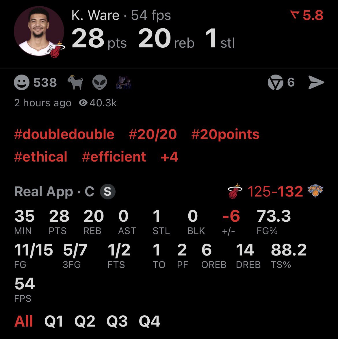 I’m leaving here with something #WareHouse