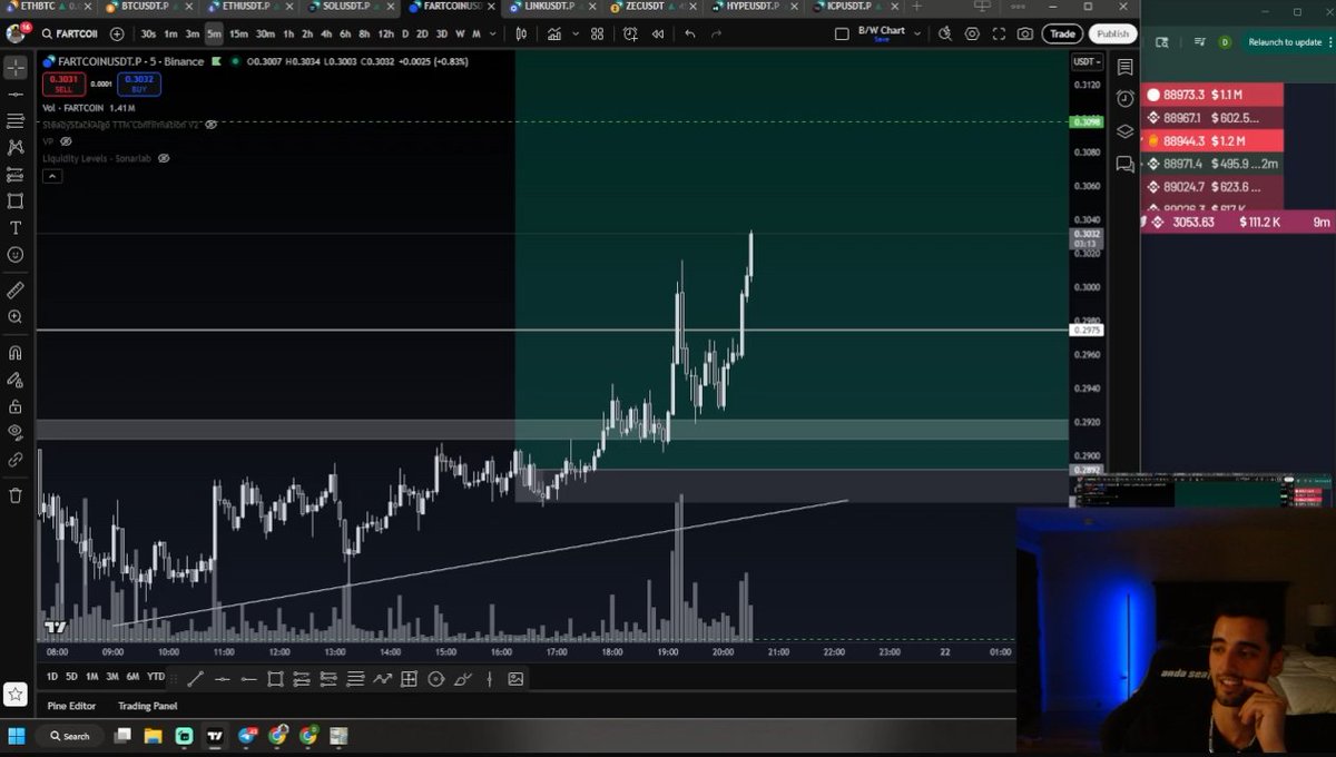 daniel4 🎯 tweet media