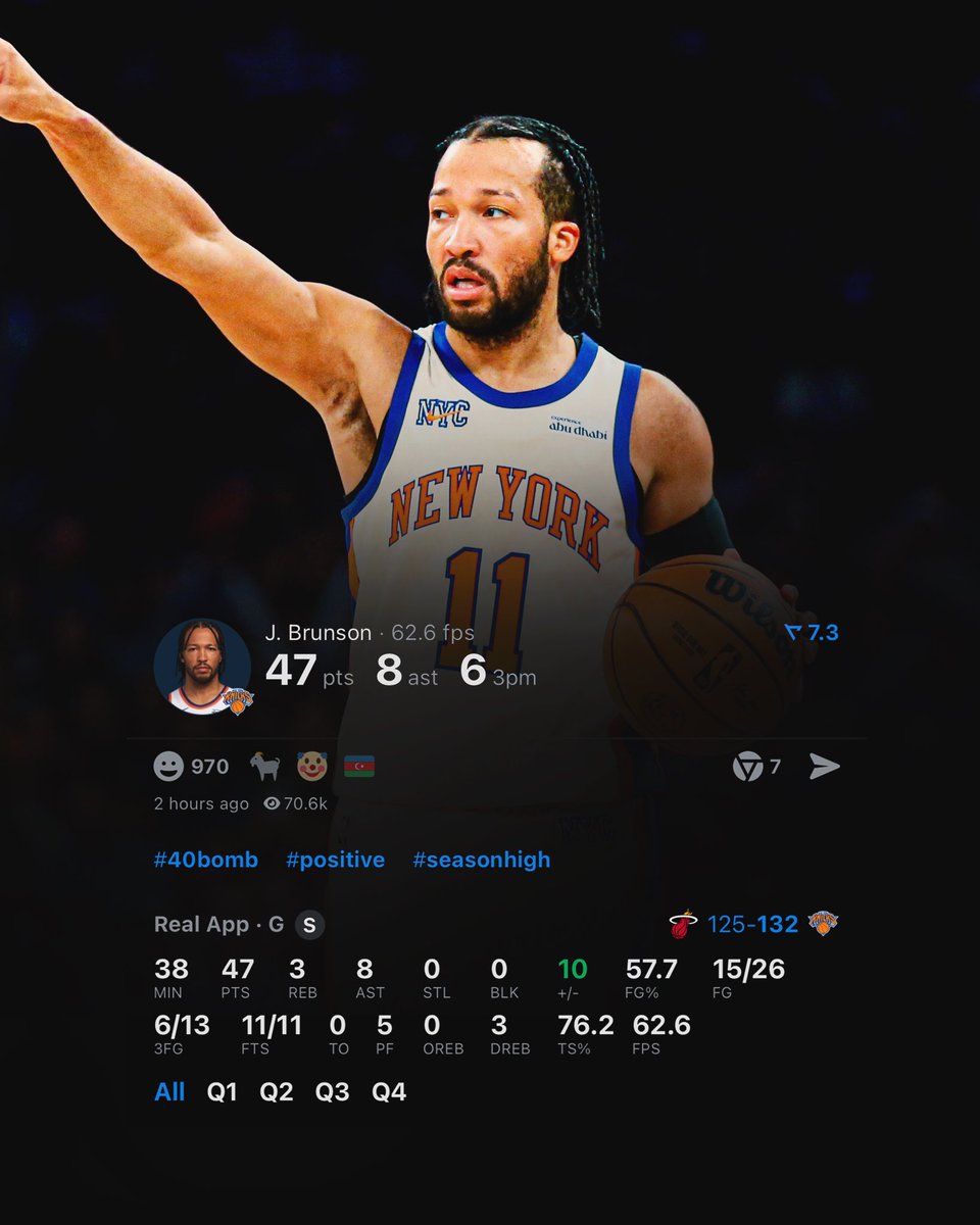 LegionHoops's tweet image. JALEN MF BRUNSON TONIGHT:

47 POINTS
8 ASSISTS
0 TURNOVERS
15/26 FG
6/13 3P

HIM. (via @realapp)