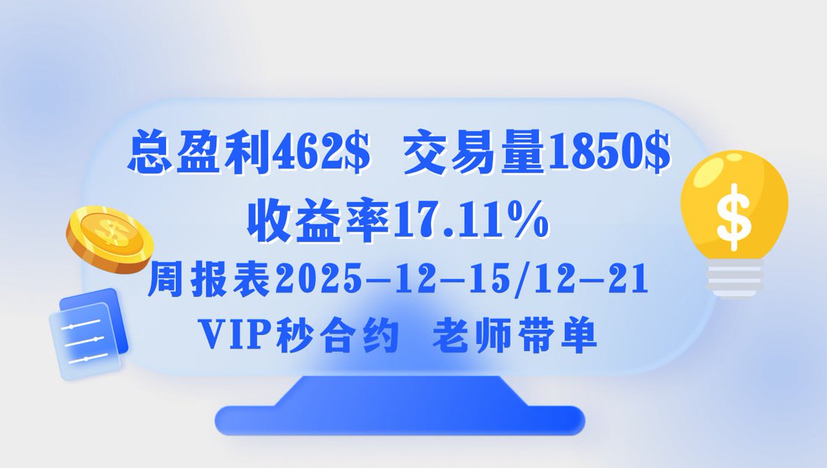 DIYI_World's tweet photo. DIYI December 21st Contract Data Report: Welcome to join the wealth feast! https://t.co/fuOq6fn0WM